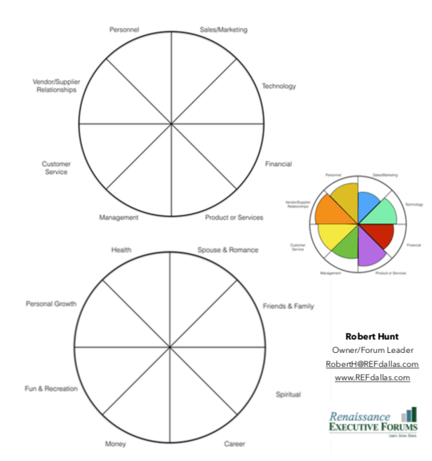 Satisfaction-Assessment.png